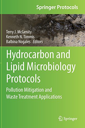 Hydrocarbon and Lipid Microbiology Protocols: Pollution Mitigation and Waste Treatment Applications (Springer Protocols Handbooks)