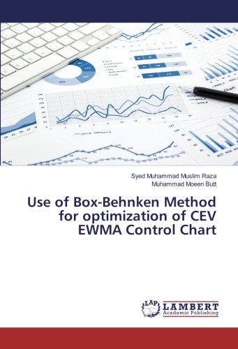 Use of Box-Behnken Method for optimization of CEV EWMA Control Chart