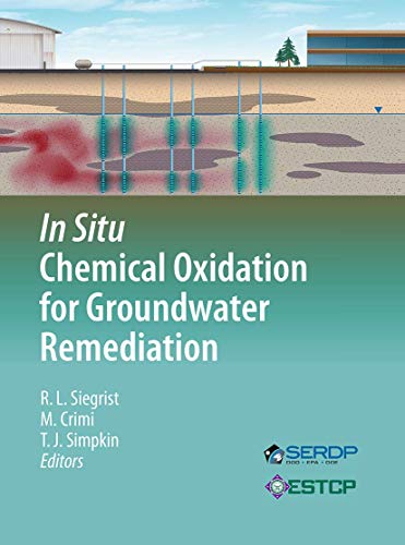 In Situ Chemical Oxidation for Groundwater Remediation (SERDP ESTCP Environmental Remediation Technology, 3, Band 3)