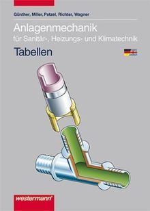 Anlagenmechanik für Sanitär-, Heizungs- und Klimatechnik. Tabellen