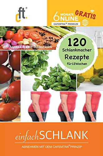 EinfachSCHLANK 1.07: ABNEHMEN MIT DEM CAFEMTRA-PRINZIP