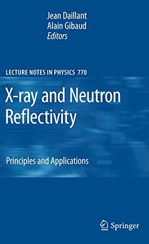 X-ray and Neutron Reflectivity: Principles and Applications (Lecture Notes in Physics)