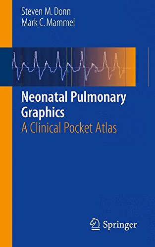 Neonatal Pulmonary Graphics