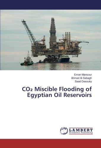 CO₂ Miscible Flooding of Egyptian Oil Reservoirs
