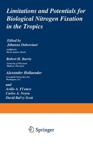 Limitations and Potentials for Biological Nitrogen Fixation in the Tropics (Basic Life Sciences)