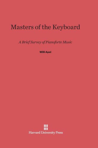 Masters of the Keyboard: A Brief Survey of Pianoforte Music