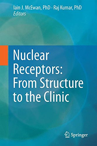 Nuclear Receptors: From Structure to the Clinic