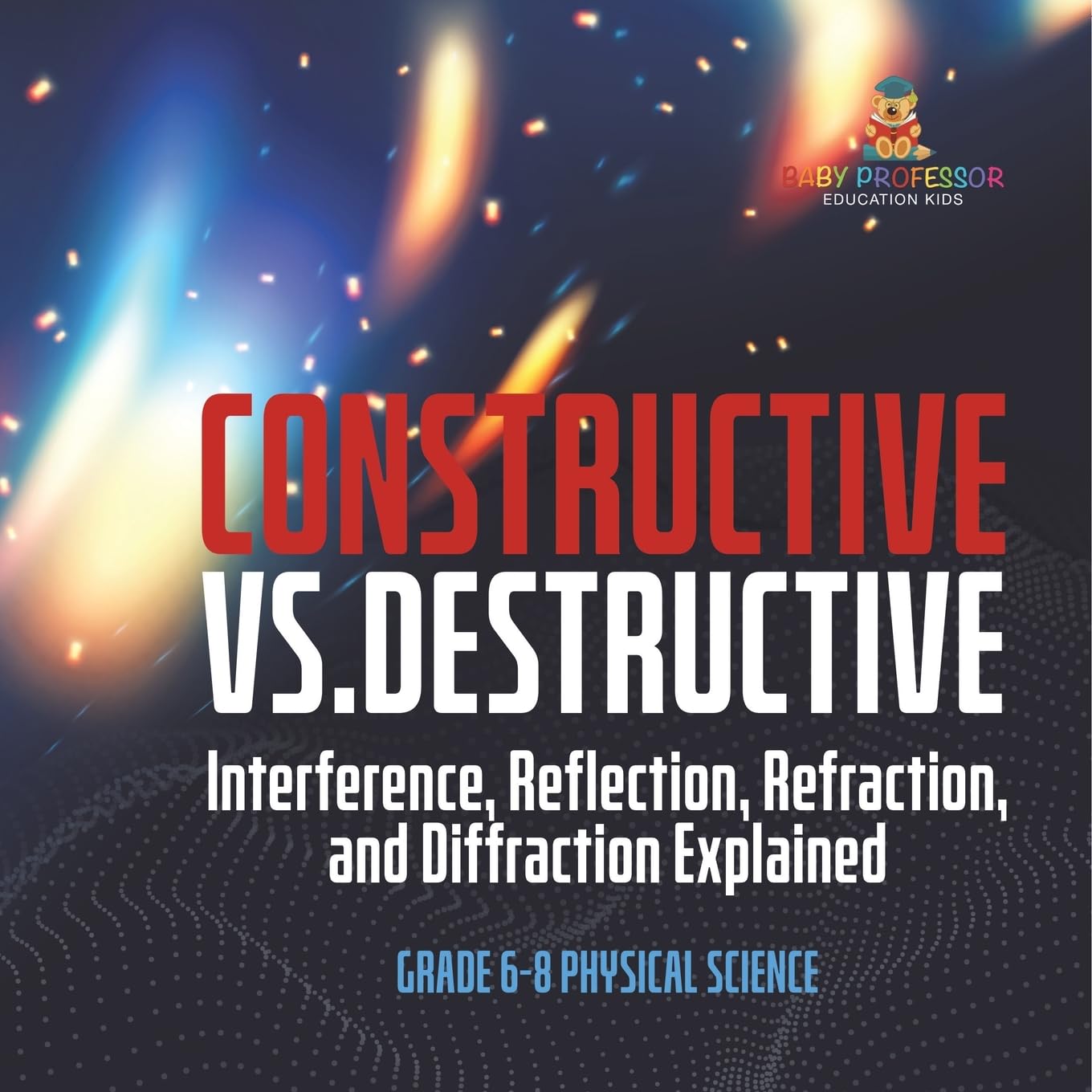 Constructive vs. Destructive Interference, Reflection, Refraction, and Diffraction Explained Grade 6-8 Physical Science