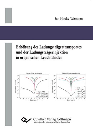 Erhöhung des Ladungsträgertransportes und der Ladungsträgerinjektion in organischen Leuchtdioden