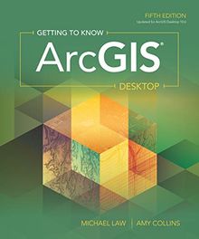 Getting to Know Arcgis