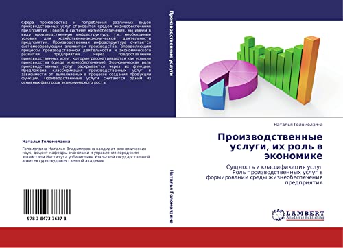 Proizvodstvennye uslugi, ikh rol' v ekonomike: Sushchnost' i klassifikatsiya uslug Rol' proizvodstvennykh uslug v formirovanii sredy ... sredy zhizneobespecheniq predpriqtiq