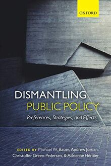Dismantling Public Policy: Preferences, Strategies, And Effects