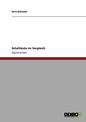 Schalhäute im Vergleich