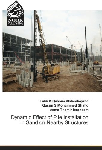 Dynamic Effect of Pile Installation in Sand on Nearby Structures