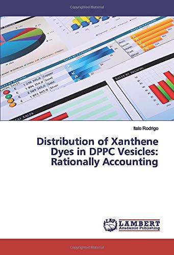 Distribution of Xanthene Dyes in DPPC Vesicles: Rationally Accounting