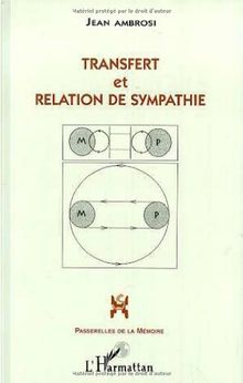 Transfert et relation de sympathie