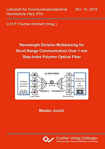 Wavelength Division Multiplexing for Short-Range Communication Over 1 mm Step-Index Polymer Optical Fiber (Lehrstuhl für Kommunikationstechnik Hochschule Harz (FH))