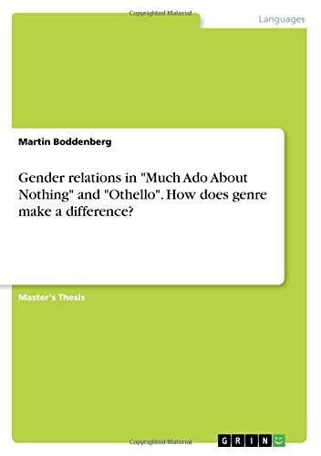 Gender relations in Much Ado About Nothing and Othello. How does genre make a difference?