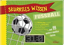Skurriles Wissen: Fußball: der höchste Sieg in einem offiziellen Länderspiel war 31:0...und 99 weitere unnütze Fakten