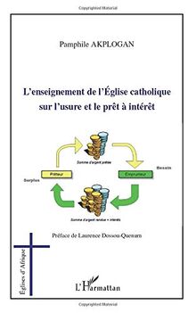 L'enseignement de l'Eglise catholique sur l'usure et le prêt à intérêt