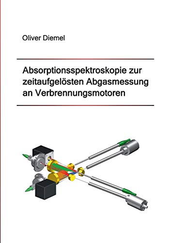 Absorptionsspektroskopie zur zeitaufgelösten Abgasmessung an Verbrennungsmotoren