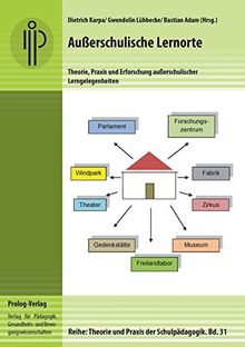 Außerschulische Lernorte: Theorie, Praxis und Erforschung außerschulischer Lerngelegenheiten (Theorie und Praxis der Schulpädagogik)