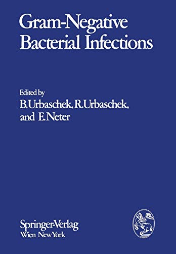 Gram-Negative Bacterial Infections and Mode of Endotoxin Actions: Pathophysiological, Immunological, and Clinical Aspects