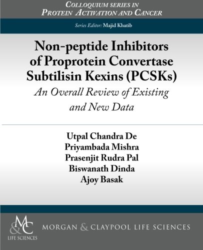 Non-peptide Inhibitors of Proprotein Convertase Subtilisin Kexins (PCSKs): An Overall Review of Existing and New Data (Colloquium Protein Activation and Cancer)