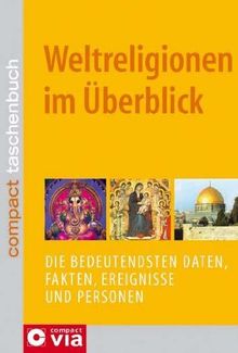 Weltreligionen im Überblick: Die bedeutendsten Daten, Fakten, Ereignisse und Personen