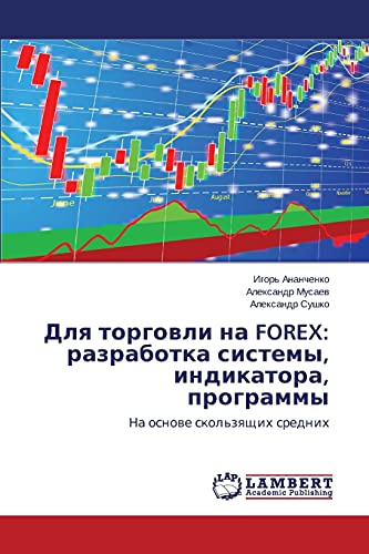Dlya torgovli na FOREX: razrabotka sistemy, indikatora, programmy: Na osnove skol'zyashchikh srednikh: Na osnowe skol'zqschih srednih