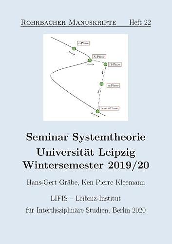 Seminar Systemtheorie: Universität Leipzig, Wintersemester 2019/20 (Rohrbacher Manuskripte)