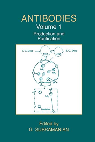 Antibodies: Volume 1: Production and Purification