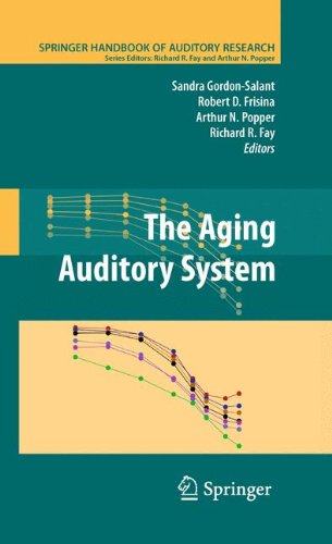 The Aging Auditory System (Springer Handbook of Auditory Research)
