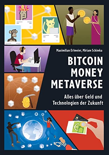 Bitcoin Money Metaverse: Alles über Geld und Technologien der Zukunft