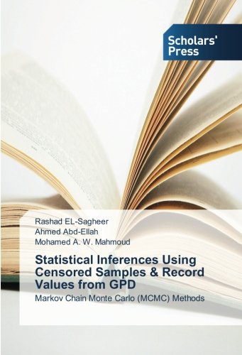Statistical Inferences Using Censored Samples & Record Values from GPD: Markov Chain Monte Carlo (MCMC) Methods