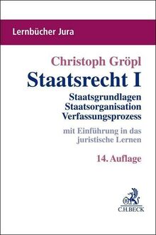 Staatsrecht I