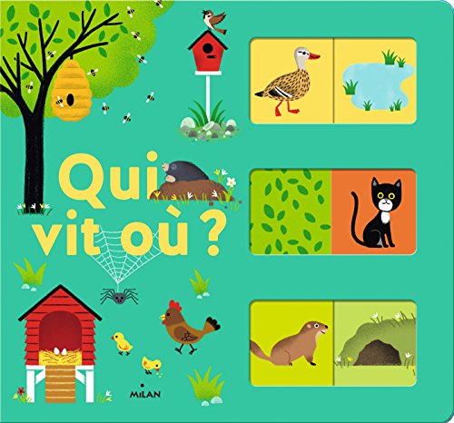 Qui Vit Où ?