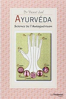 Ayurvéda : science de l'auto-guérison