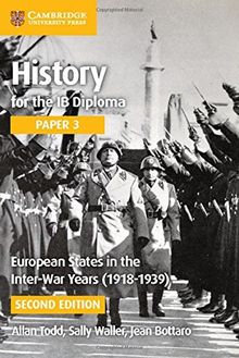 European States in the Interwar Years (1918–1939) (IB Diploma)