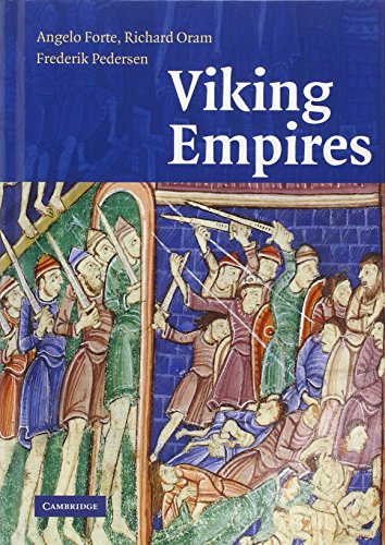 Viking Empires