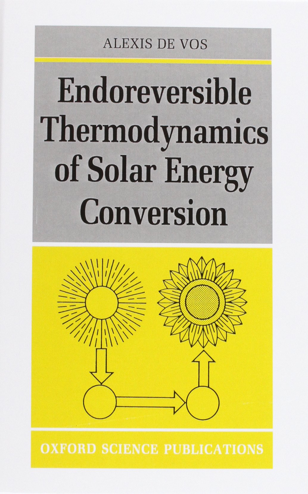 ENDOREV THERM SOLAR ENERGY C
