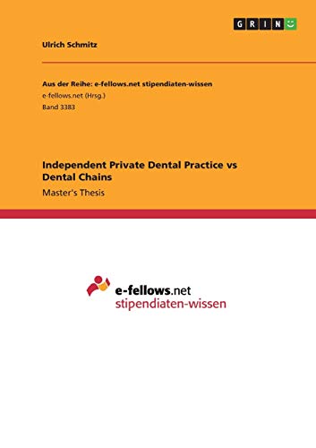 Independent Private Dental Practice vs Dental Chains: Magisterarbeit
