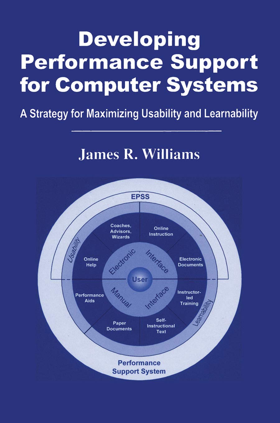 Developing Performance Support for Computer Systems: A Strategy for Maximizing Usability and Learnability