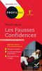 Profil - Marivaux, Les Fausses Confidences: toutes les clés d'analyse pour le bac (programme de français 1re 2020-2021)