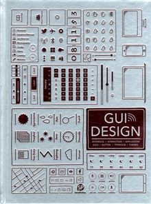 GUI Graphical User Interface Design