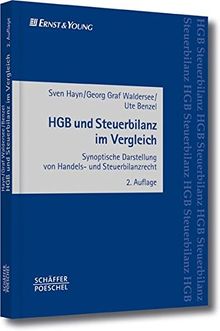 HGB und Steuerbilanz im Vergleich: Synoptische Darstellung von Handels- und Steuerbilanzrecht