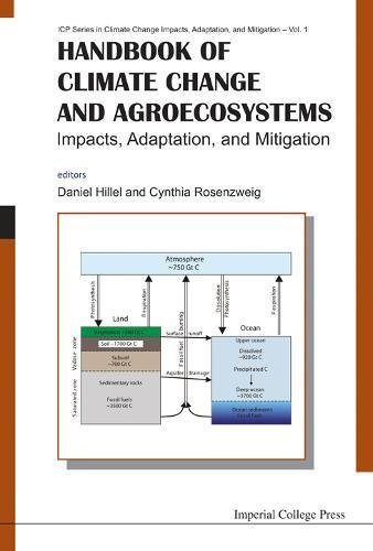 HANDBOOK OF CLIMATE CHANGE AND AGROECOSYSTEMS: IMPACTS, ADAPTATION, AND MITIGATION (Icp Series on Climate Change Impacts, Adaptation, and Mitigation, Band 1)