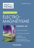 Electromagnétisme - L'essentiel, Licence, IUT: L'essentiel, Licence, IUT (Tout en fiches)