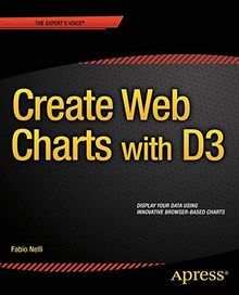 Create Web Charts with D3