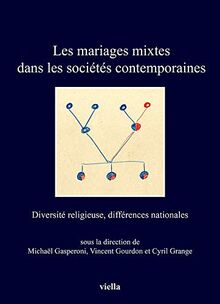 Les Mariages Mixtes Dans Les Societes Contemporainesn: Diversite Religieuse, Differences Nationales (I Libri Di Viella)